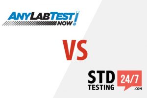 Any Lab Test Now VS STD Testing 24/7