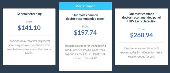 Price Tests STD test express