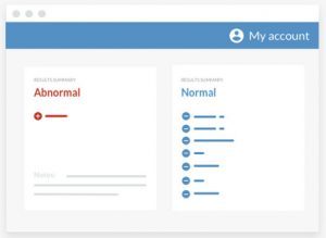 your results STD Test Express