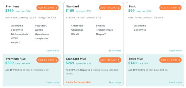 Testing bundles