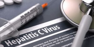 Is Hepatitis C Contagious?